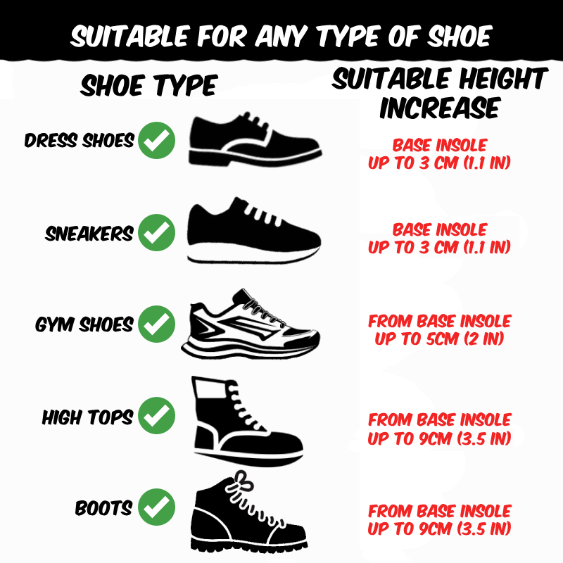 StealthRise™ Height Increasing Insoles